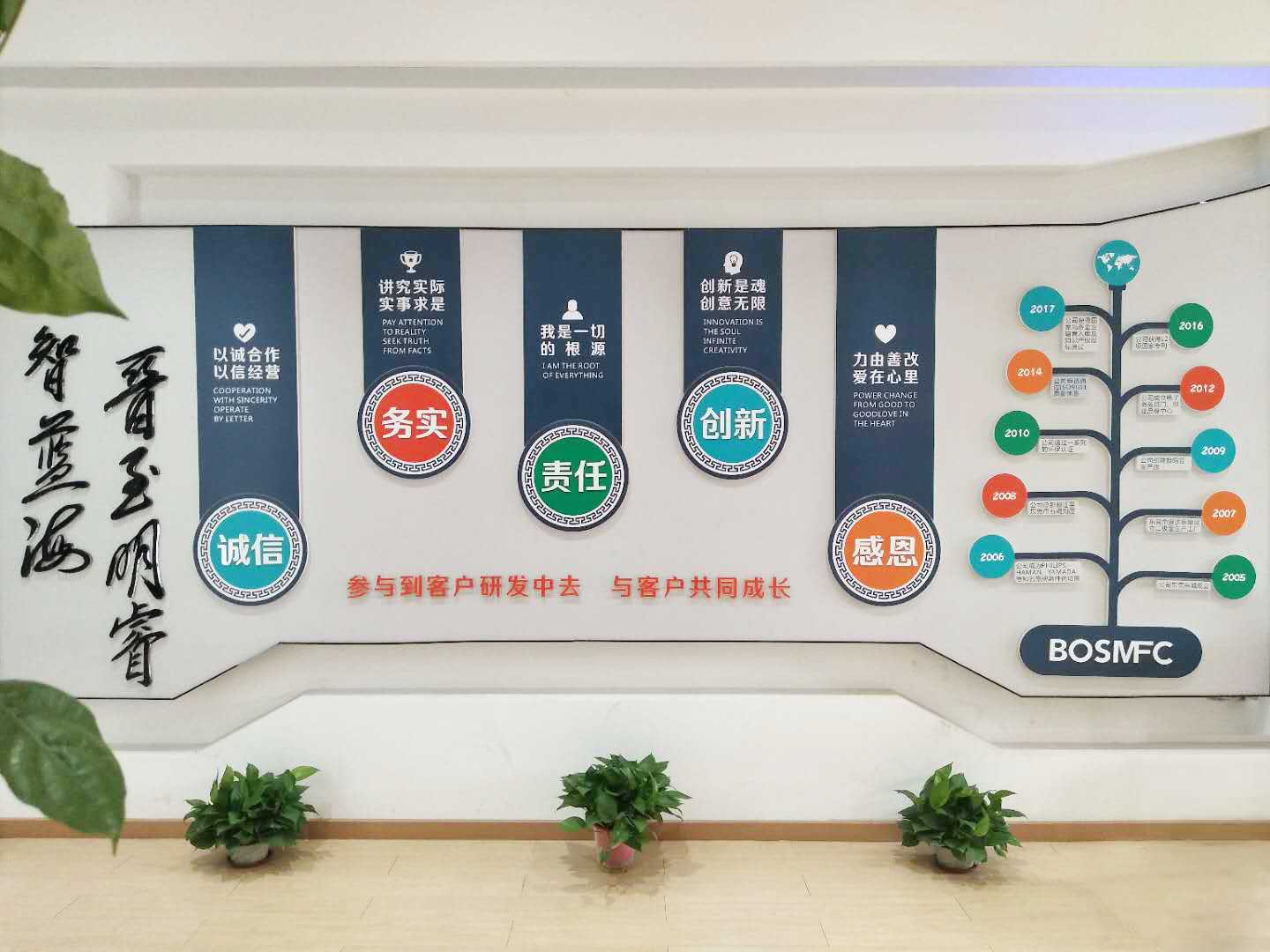 중국 Dongguan Lanjin Optoelectronics Co., Ltd. 회사 프로필